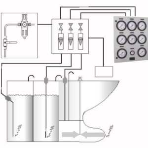 Air-purge Type Level Gauge